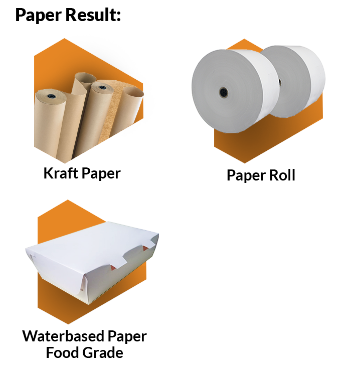 Chemicals for Paper Industry Trinity Global Energy Chemicals for Paper Industry Trinity Global Energy